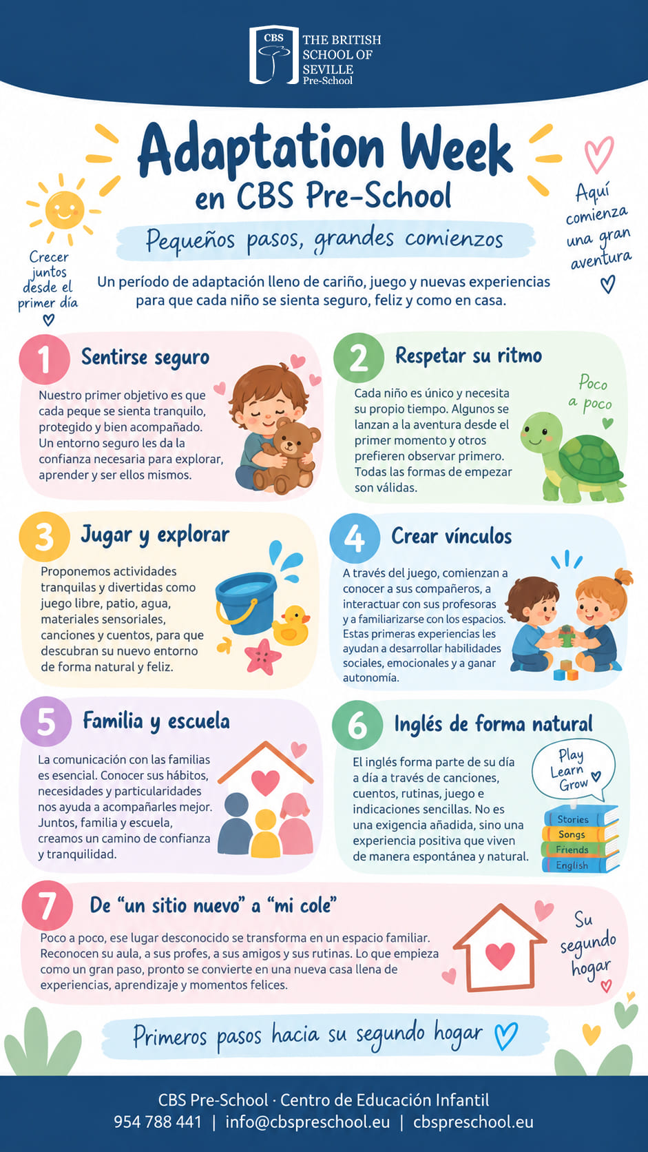 Adaptation Week Adaptación al Centro de Educacion infantil explicado graficamente redjpg